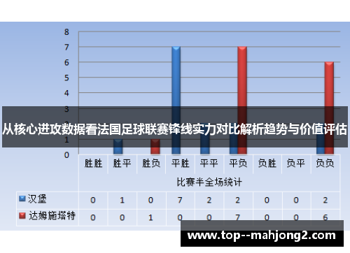 从核心进攻数据看法国足球联赛锋线实力对比解析趋势与价值评估