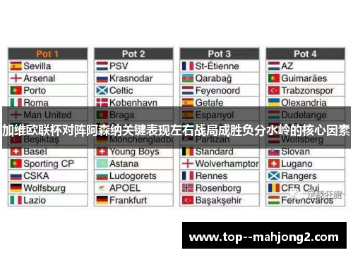 加维欧联杯对阵阿森纳关键表现左右战局成胜负分水岭的核心因素 加维欧联杯对阵阿森纳关键表现左右战局成胜负分水岭的核心因素